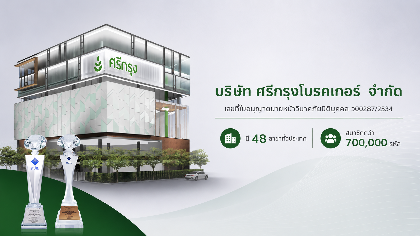 บริษัท ศรีกรุงโบรคเกอร์ จำกัด