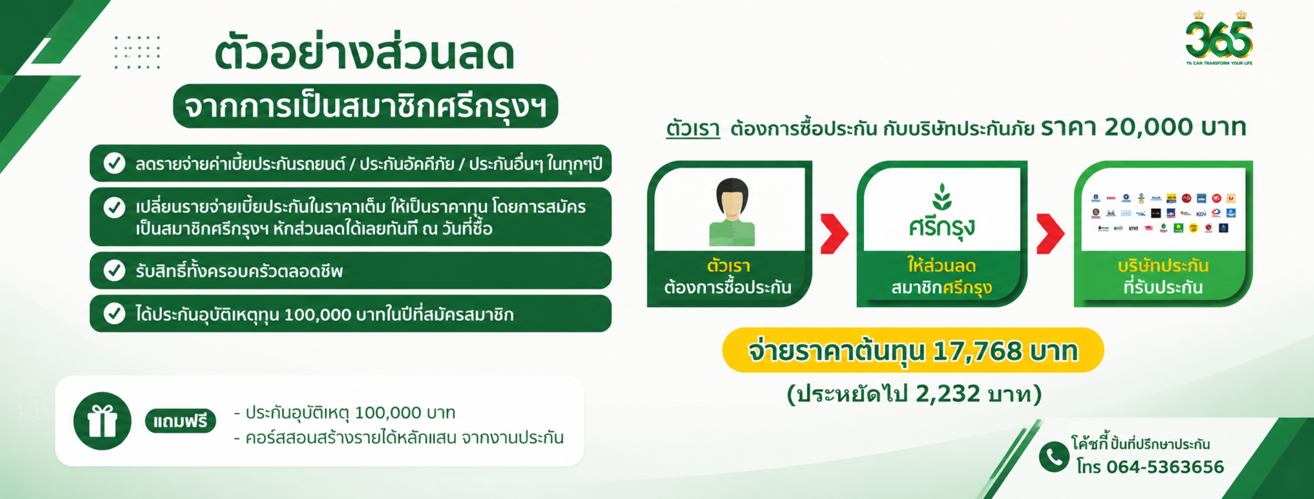 ส่วนลดประกันภัย
